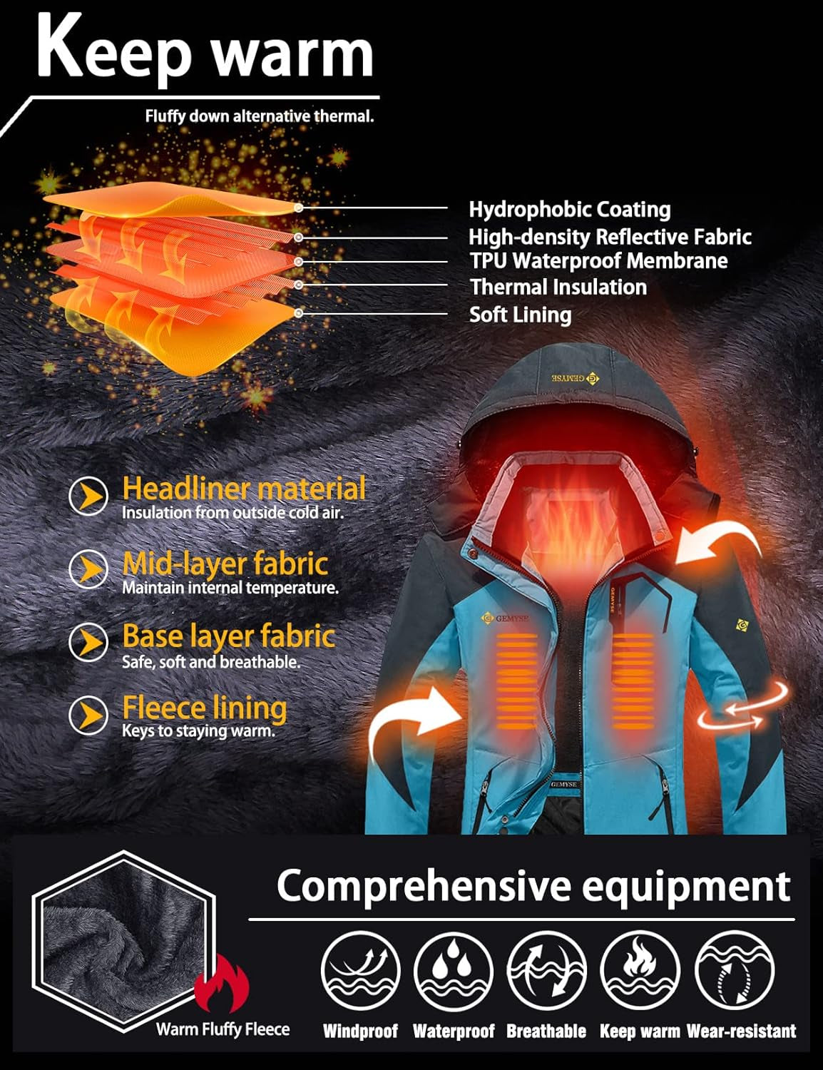 Women'S Ski Snow Jacket Warm Winter Waterproof Coat Snowboard Rain Jacket Hooded Windproof Windbreaker